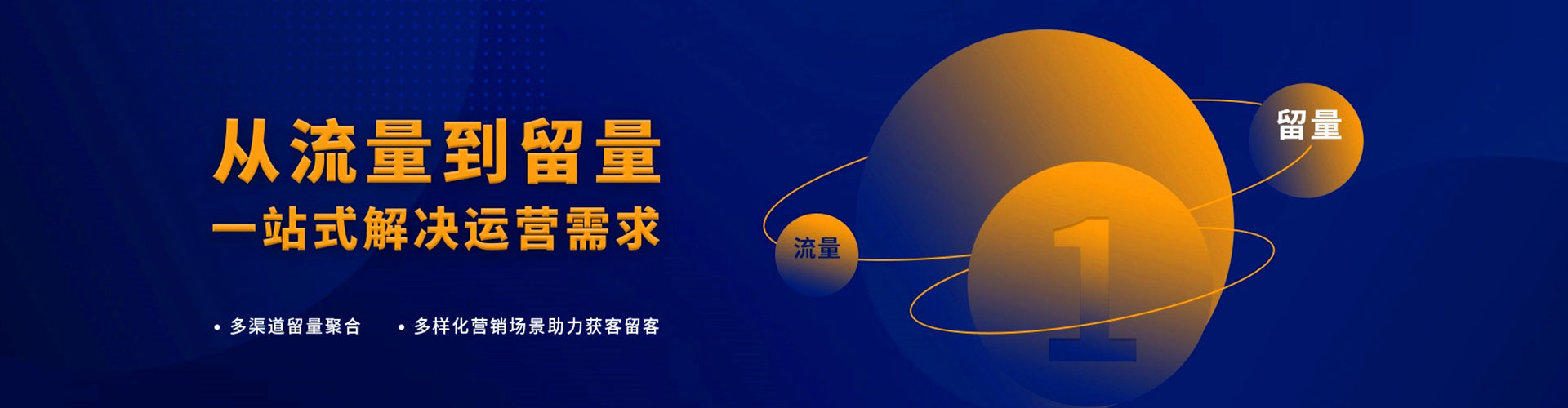 鲤城信息流优化